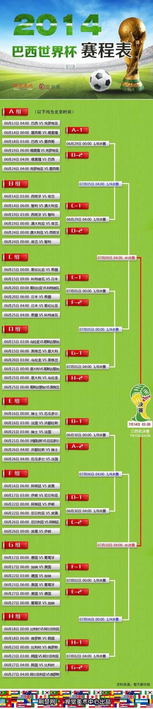 世界杯投注网页版入口地址详细指南 世界杯投注网页版入口地址详细指南