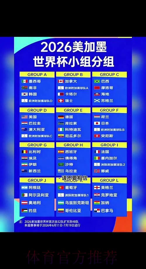 2026世界杯每日赛程免费 2026世界杯每日赛程免费