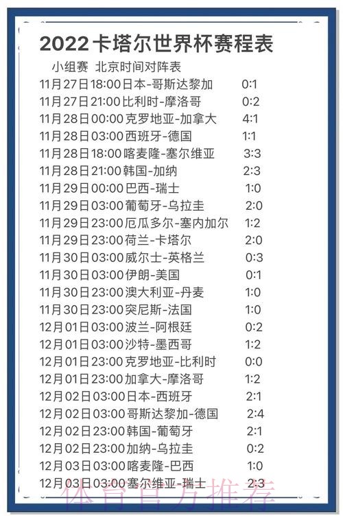如何精准预测世界杯投注热门趋势 如何精准预测世界杯投注热门趋势
