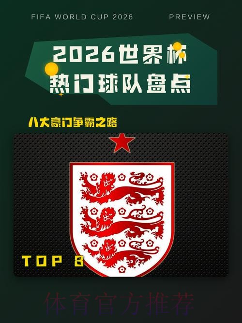2026世界杯热门球队什么时候开始